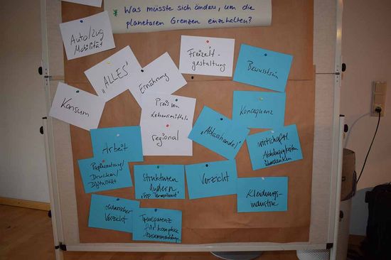 Schaubilder der Kick Off Veranstaltung